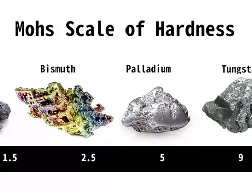 Bismuth Hardness
